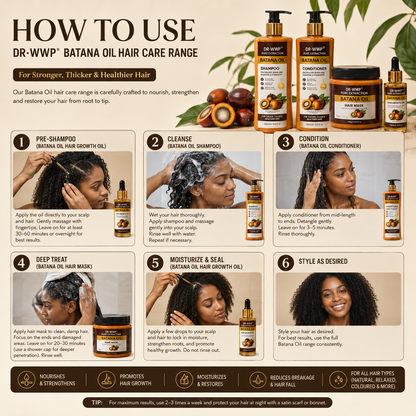 Premium Batana Oil Hair Care Kit – Shampoo, Conditioner, Mask & Serum
