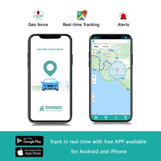 GuardianTrack GPS: Never Lose What Matters