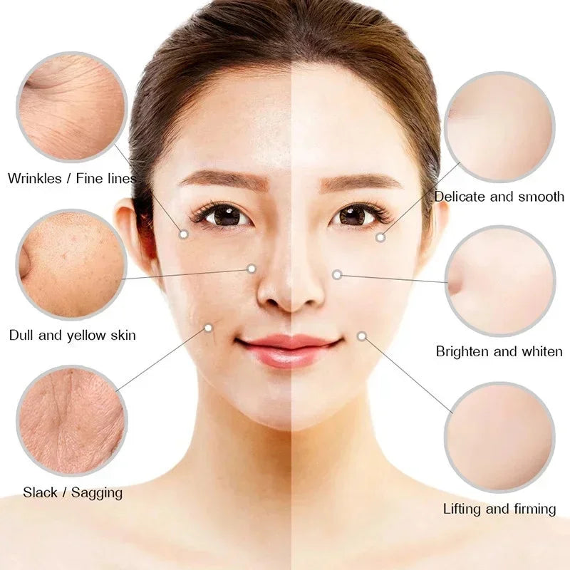 Revitalize Serum: Unlock Your Skin's Youthful Glow